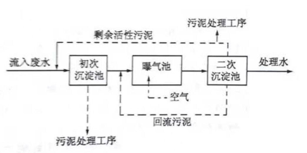 行业资讯 行业资讯